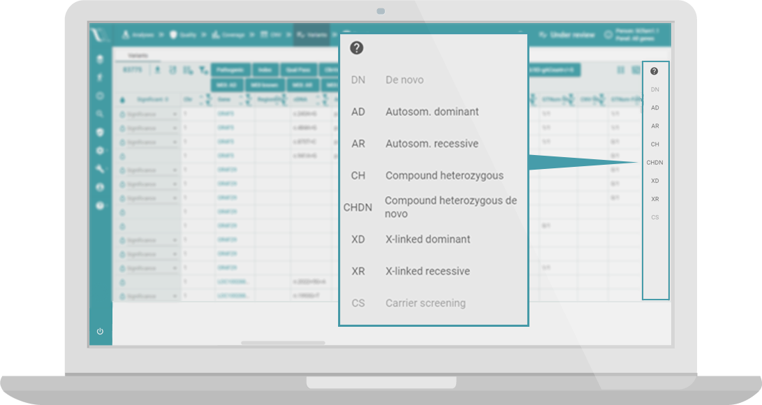 varvis® software - Inheritance patterns