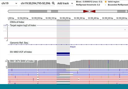 varvis® blog - Can long-read sequencing replace array diagnostics in clinical routine?